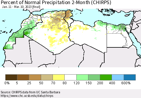 North Africa Percent of Normal Precipitation 2-Month (CHIRPS) Thematic Map For 1/11/2023 - 3/10/2023