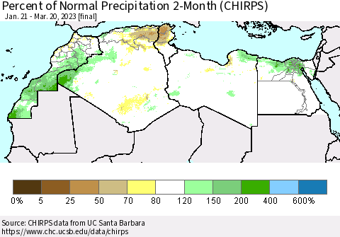 North Africa Percent of Normal Precipitation 2-Month (CHIRPS) Thematic Map For 1/21/2023 - 3/20/2023