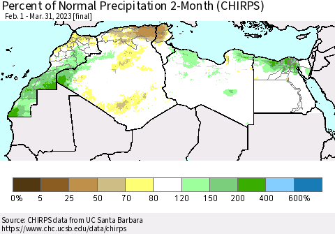 North Africa Percent of Normal Precipitation 2-Month (CHIRPS) Thematic Map For 2/1/2023 - 3/31/2023