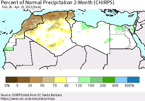 North Africa Percent of Normal Precipitation 2-Month (CHIRPS) Thematic Map For 2/26/2023 - 4/25/2023