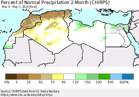 North Africa Percent of Normal Precipitation 2-Month (CHIRPS) Thematic Map For 3/6/2023 - 5/5/2023