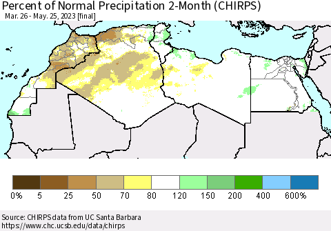 North Africa Percent of Normal Precipitation 2-Month (CHIRPS) Thematic Map For 3/26/2023 - 5/25/2023