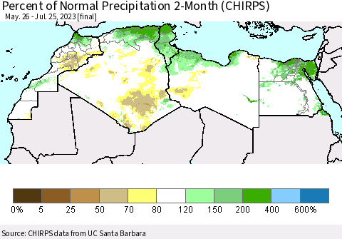 North Africa Percent of Normal Precipitation 2-Month (CHIRPS) Thematic Map For 5/26/2023 - 7/25/2023