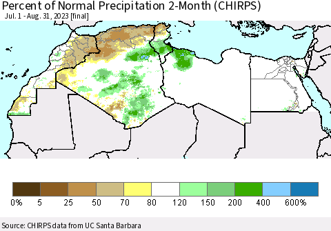 North Africa Percent of Normal Precipitation 2-Month (CHIRPS) Thematic Map For 7/1/2023 - 8/31/2023