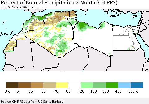 North Africa Percent of Normal Precipitation 2-Month (CHIRPS) Thematic Map For 7/6/2023 - 9/5/2023