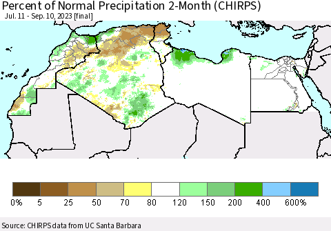 North Africa Percent of Normal Precipitation 2-Month (CHIRPS) Thematic Map For 7/11/2023 - 9/10/2023