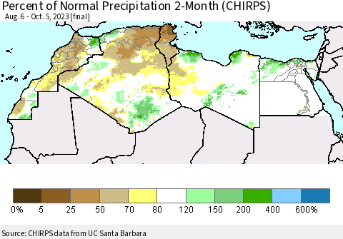North Africa Percent of Normal Precipitation 2-Month (CHIRPS) Thematic Map For 8/6/2023 - 10/5/2023