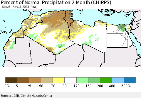 North Africa Percent of Normal Precipitation 2-Month (CHIRPS) Thematic Map For 9/6/2023 - 11/5/2023