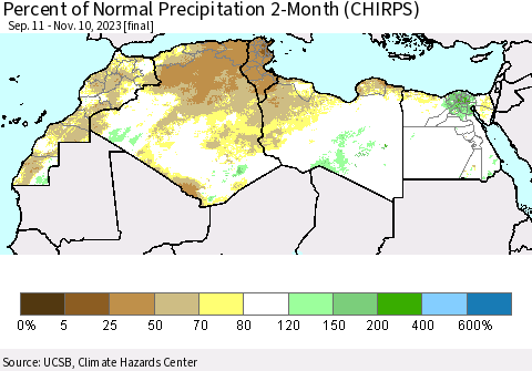 North Africa Percent of Normal Precipitation 2-Month (CHIRPS) Thematic Map For 9/11/2023 - 11/10/2023