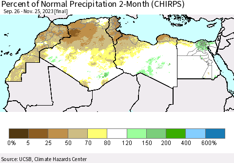 North Africa Percent of Normal Precipitation 2-Month (CHIRPS) Thematic Map For 9/26/2023 - 11/25/2023