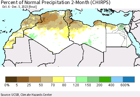 North Africa Percent of Normal Precipitation 2-Month (CHIRPS) Thematic Map For 10/6/2023 - 12/5/2023