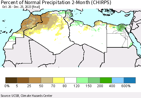 North Africa Percent of Normal Precipitation 2-Month (CHIRPS) Thematic Map For 10/26/2023 - 12/25/2023