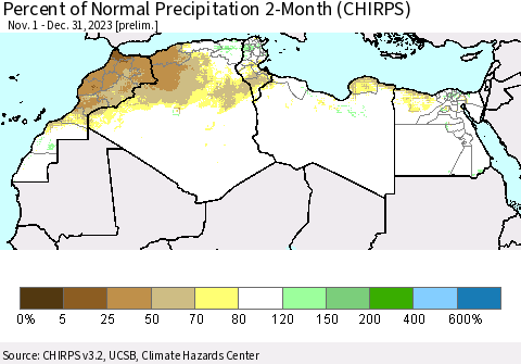 North Africa Percent of Normal Precipitation 2-Month (CHIRPS) Thematic Map For 11/1/2023 - 12/31/2023
