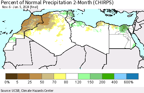 North Africa Percent of Normal Precipitation 2-Month (CHIRPS) Thematic Map For 11/6/2023 - 1/5/2024