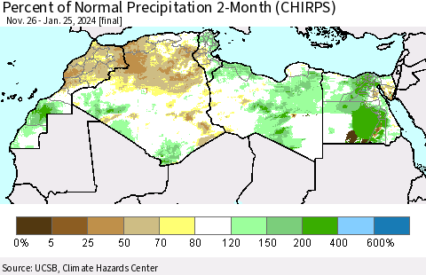 North Africa Percent of Normal Precipitation 2-Month (CHIRPS) Thematic Map For 11/26/2023 - 1/25/2024