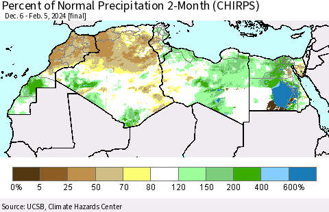 North Africa Percent of Normal Precipitation 2-Month (CHIRPS) Thematic Map For 12/6/2023 - 2/5/2024