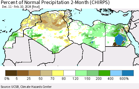 North Africa Percent of Normal Precipitation 2-Month (CHIRPS) Thematic Map For 12/11/2023 - 2/10/2024