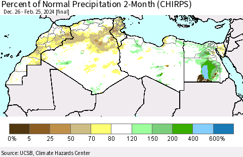 North Africa Percent of Normal Precipitation 2-Month (CHIRPS) Thematic Map For 12/26/2023 - 2/25/2024