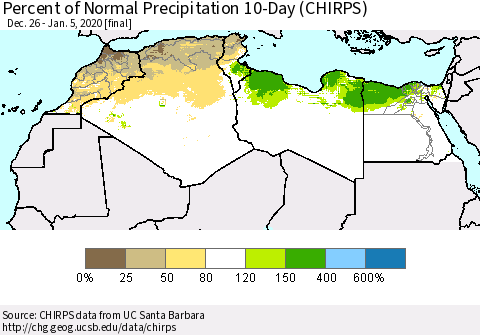 North Africa Percent of Normal Precipitation 10-Day (CHIRPS) Thematic Map For 12/26/2019 - 1/5/2020
