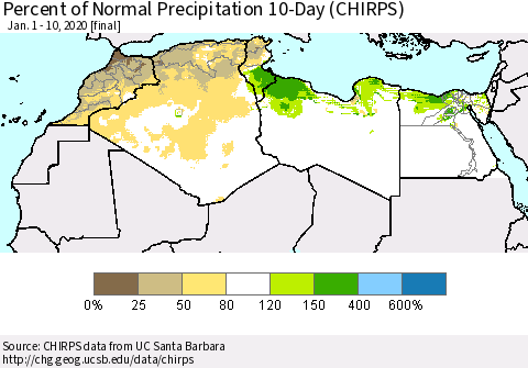 North Africa Percent of Normal Precipitation 10-Day (CHIRPS) Thematic Map For 1/1/2020 - 1/10/2020