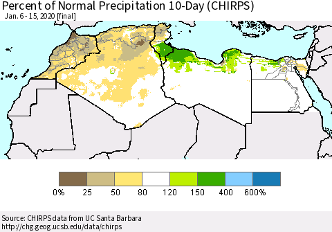 North Africa Percent of Normal Precipitation 10-Day (CHIRPS) Thematic Map For 1/6/2020 - 1/15/2020
