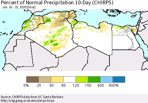 North Africa Percent of Normal Precipitation 10-Day (CHIRPS) Thematic Map For 1/16/2020 - 1/25/2020
