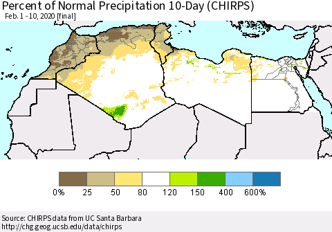 North Africa Percent of Normal Precipitation 10-Day (CHIRPS) Thematic Map For 2/1/2020 - 2/10/2020