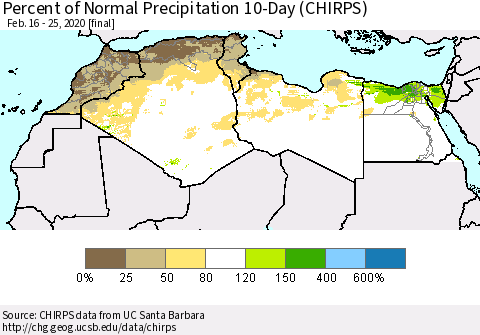 North Africa Percent of Normal Precipitation 10-Day (CHIRPS) Thematic Map For 2/16/2020 - 2/25/2020