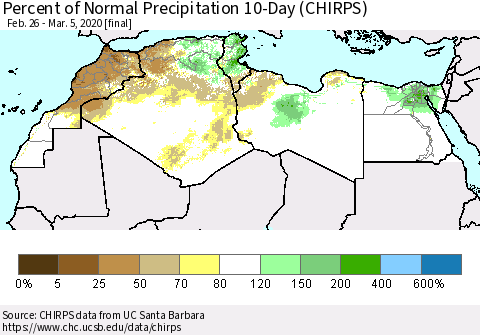 North Africa Percent of Normal Precipitation 10-Day (CHIRPS) Thematic Map For 2/26/2020 - 3/5/2020