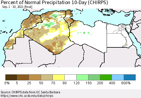 North Africa Percent of Normal Precipitation 10-Day (CHIRPS) Thematic Map For 9/1/2021 - 9/10/2021