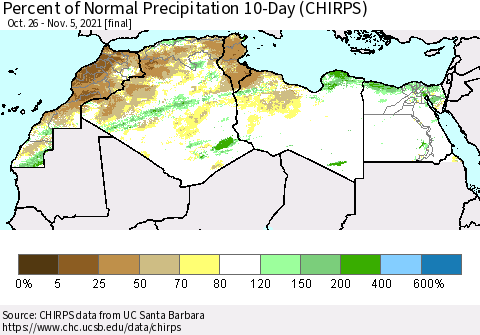 North Africa Percent of Normal Precipitation 10-Day (CHIRPS) Thematic Map For 10/26/2021 - 11/5/2021