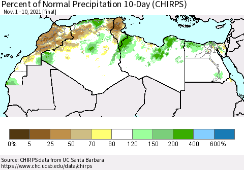 North Africa Percent of Normal Precipitation 10-Day (CHIRPS) Thematic Map For 11/1/2021 - 11/10/2021