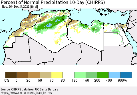 North Africa Percent of Normal Precipitation 10-Day (CHIRPS) Thematic Map For 11/26/2021 - 12/5/2021