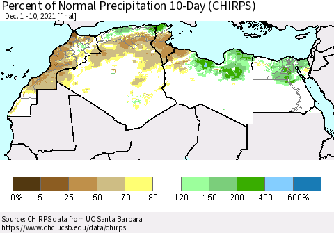 North Africa Percent of Normal Precipitation 10-Day (CHIRPS) Thematic Map For 12/1/2021 - 12/10/2021