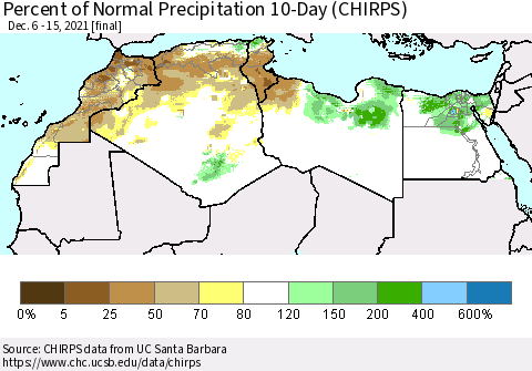 North Africa Percent of Normal Precipitation 10-Day (CHIRPS) Thematic Map For 12/6/2021 - 12/15/2021