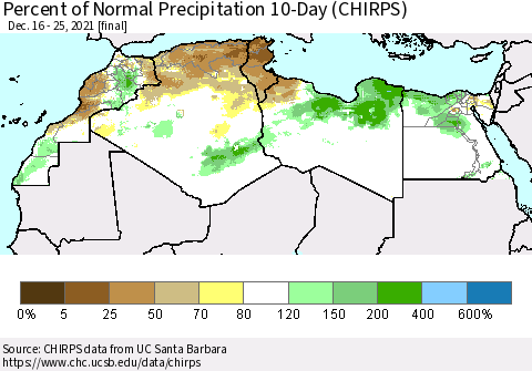 North Africa Percent of Normal Precipitation 10-Day (CHIRPS) Thematic Map For 12/16/2021 - 12/25/2021