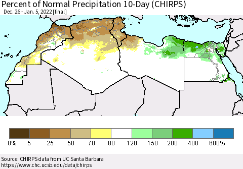 North Africa Percent of Normal Precipitation 10-Day (CHIRPS) Thematic Map For 12/26/2021 - 1/5/2022