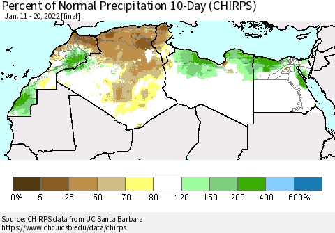North Africa Percent of Normal Precipitation 10-Day (CHIRPS) Thematic Map For 1/11/2022 - 1/20/2022