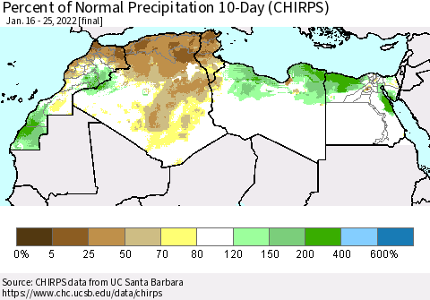 North Africa Percent of Normal Precipitation 10-Day (CHIRPS) Thematic Map For 1/16/2022 - 1/25/2022