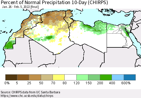 North Africa Percent of Normal Precipitation 10-Day (CHIRPS) Thematic Map For 1/26/2022 - 2/5/2022