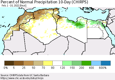 North Africa Percent of Normal Precipitation 10-Day (CHIRPS) Thematic Map For 2/1/2022 - 2/10/2022