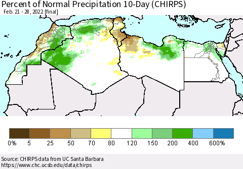 North Africa Percent of Normal Precipitation 10-Day (CHIRPS) Thematic Map For 2/21/2022 - 2/28/2022