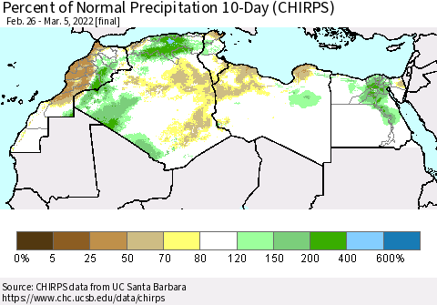 North Africa Percent of Normal Precipitation 10-Day (CHIRPS) Thematic Map For 2/26/2022 - 3/5/2022