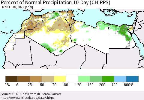 North Africa Percent of Normal Precipitation 10-Day (CHIRPS) Thematic Map For 3/1/2022 - 3/10/2022