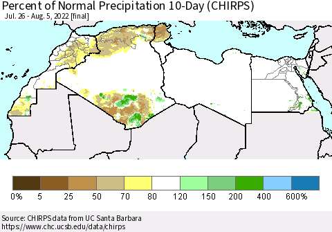 North Africa Percent of Normal Precipitation 10-Day (CHIRPS) Thematic Map For 7/26/2022 - 8/5/2022
