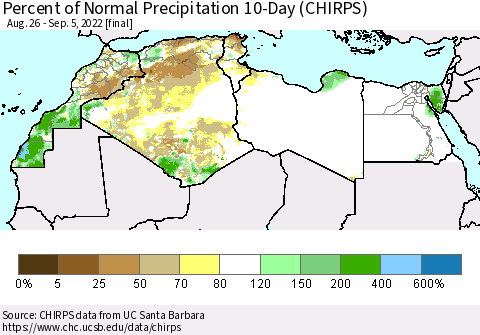 North Africa Percent of Normal Precipitation 10-Day (CHIRPS) Thematic Map For 8/26/2022 - 9/5/2022