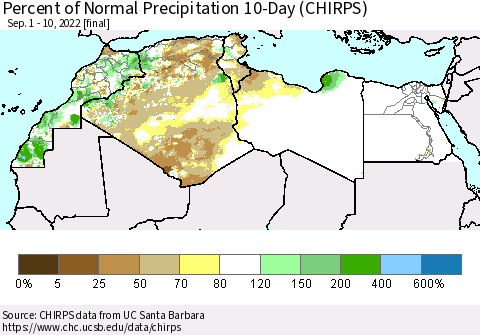 North Africa Percent of Normal Precipitation 10-Day (CHIRPS) Thematic Map For 9/1/2022 - 9/10/2022