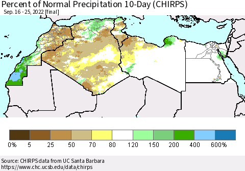 North Africa Percent of Normal Precipitation 10-Day (CHIRPS) Thematic Map For 9/16/2022 - 9/25/2022