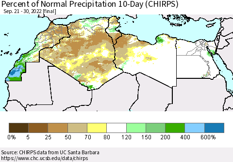 North Africa Percent of Normal Precipitation 10-Day (CHIRPS) Thematic Map For 9/21/2022 - 9/30/2022