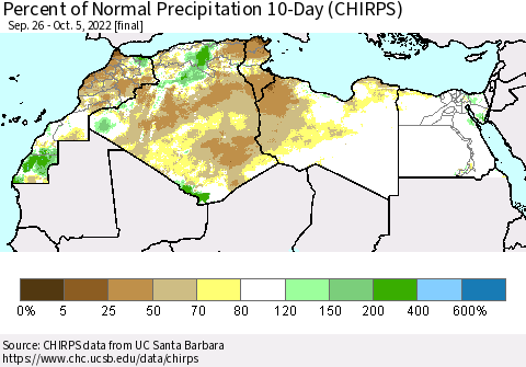 North Africa Percent of Normal Precipitation 10-Day (CHIRPS) Thematic Map For 9/26/2022 - 10/5/2022